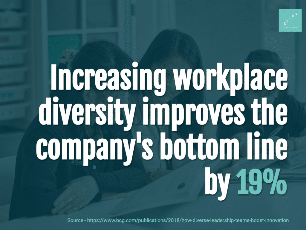 neurodiversity
inclusion
inclusive employment
Max Simpson